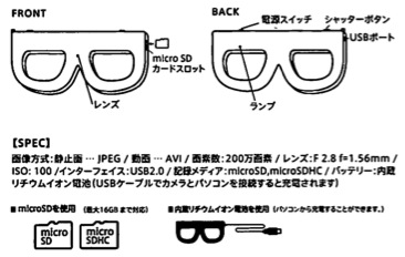 メガネカメラ　使い方