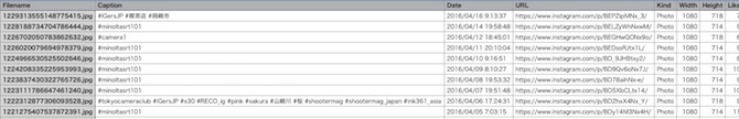 CSV形式　Instagram