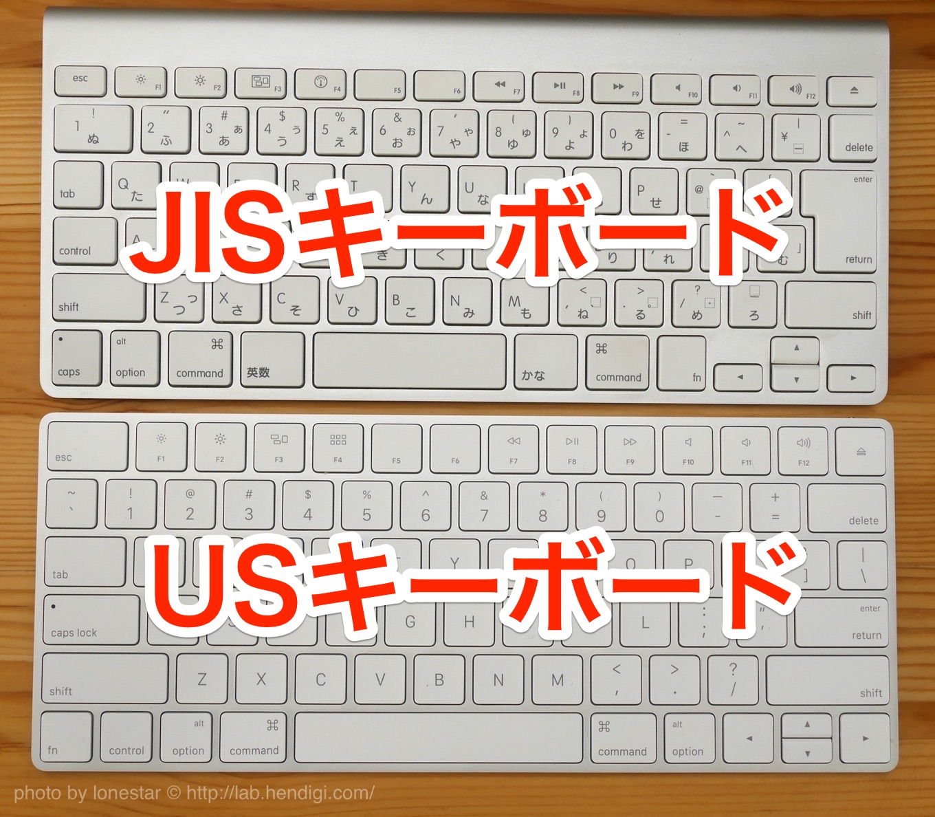 USキーボード