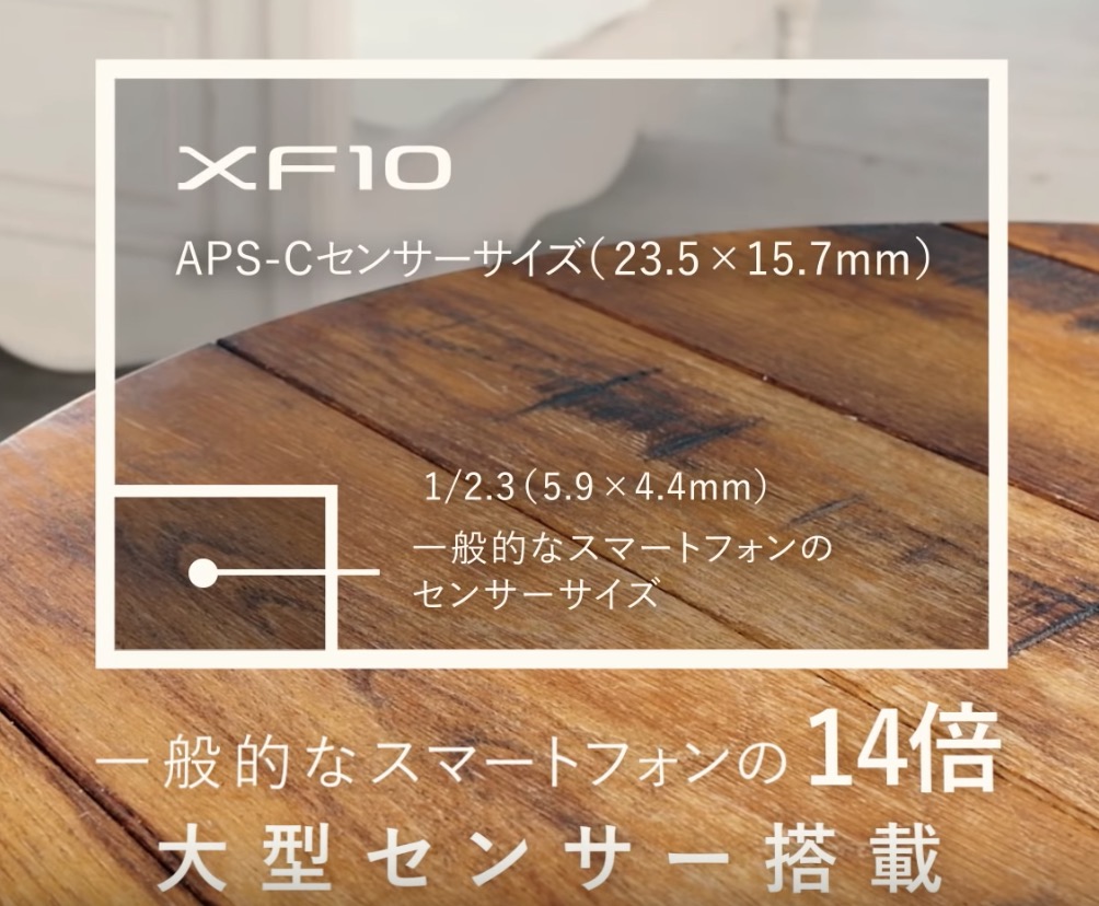 XF10　センサーサイズ