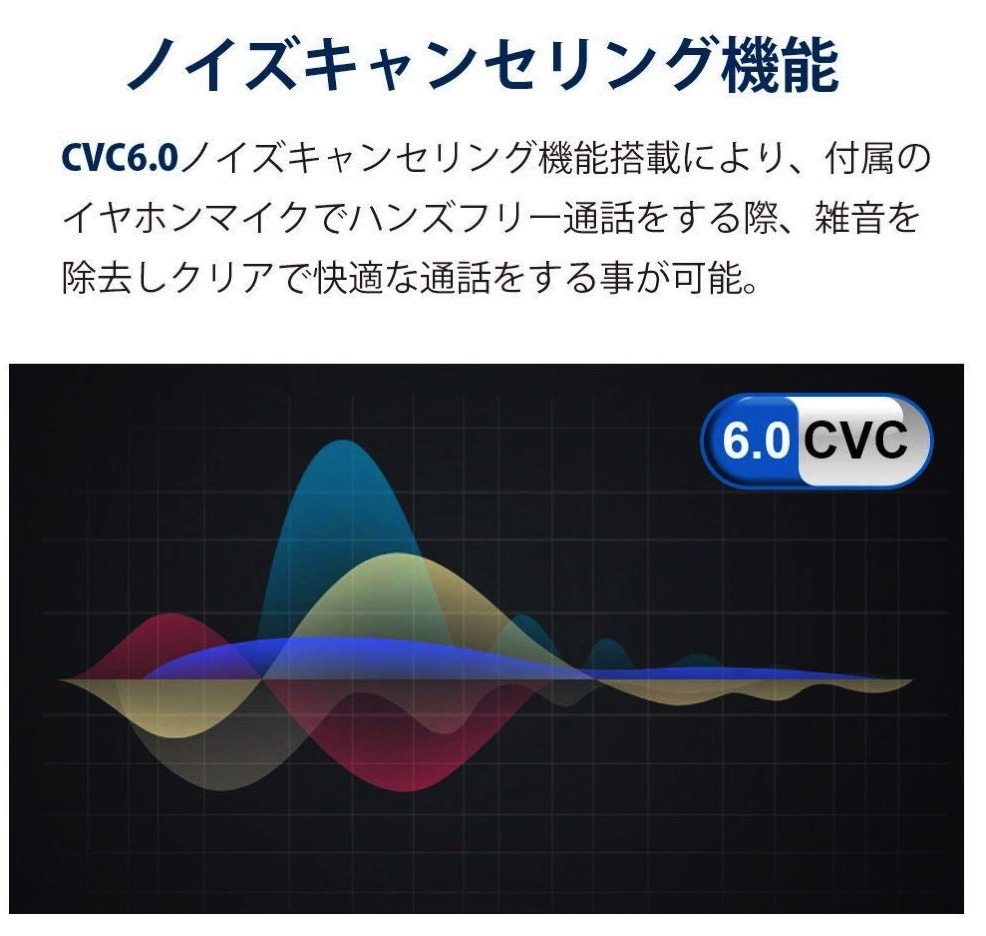 CVC6.0　ノイズキャンセリング機能