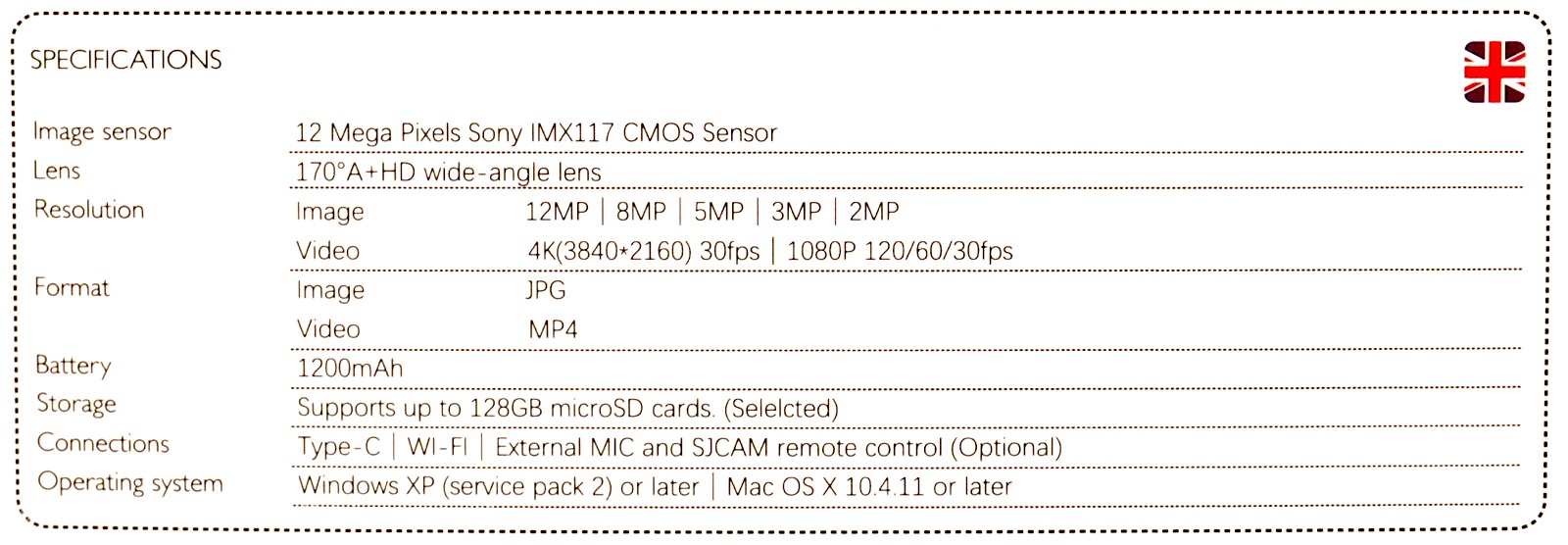 SJ8 Plus　スペック