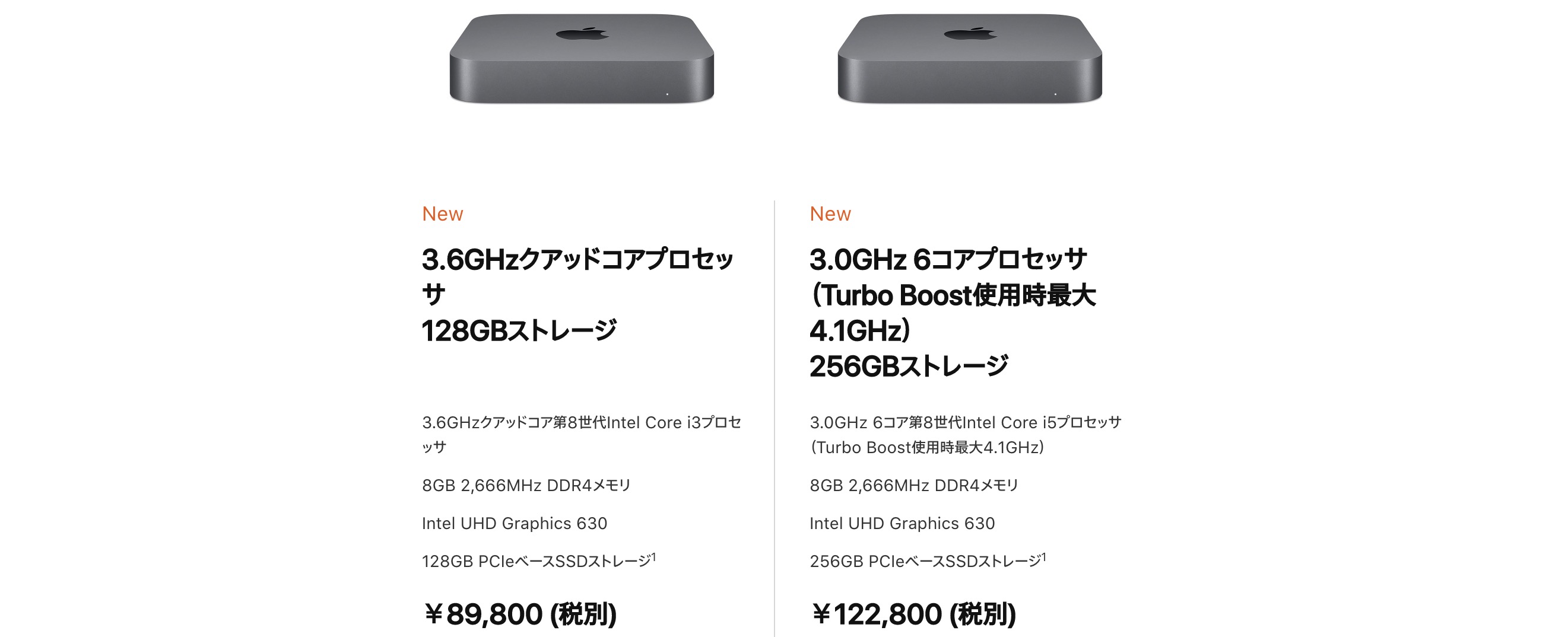 Mac mini 2018 価格