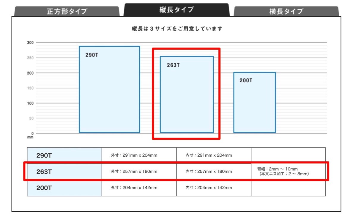 フォトブック 雑誌サイズ