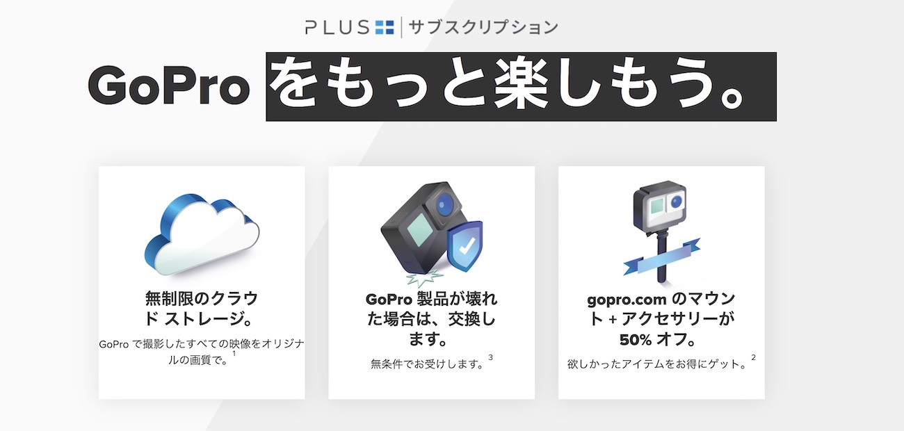 GoPro Plus 交換