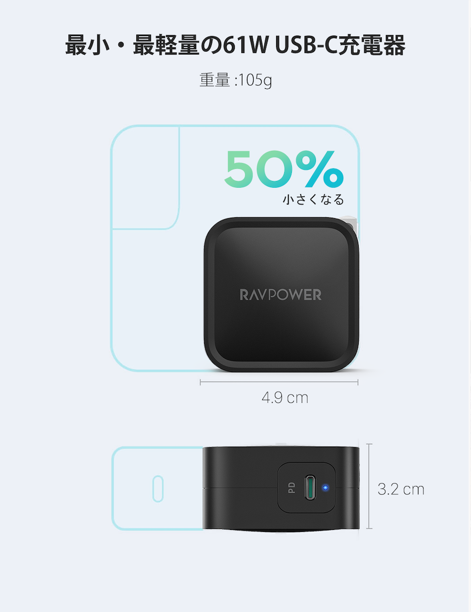 RAVPower RP-PC112