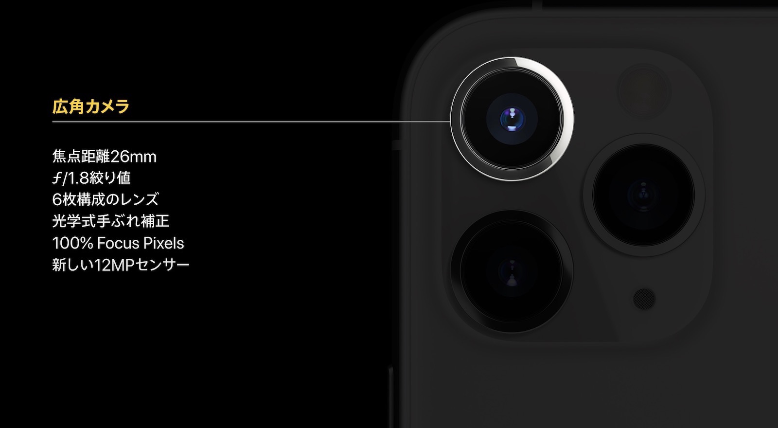 iPhone 11 Pro 広角カメラ