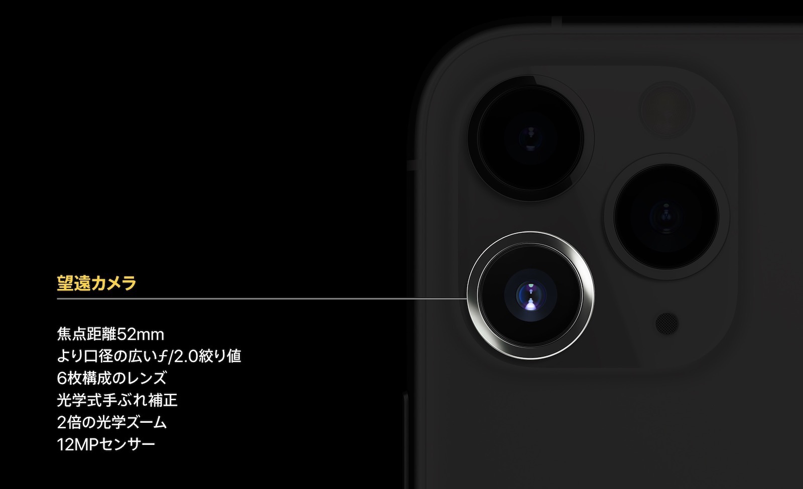 iPhone 11 Pro 望遠カメラ