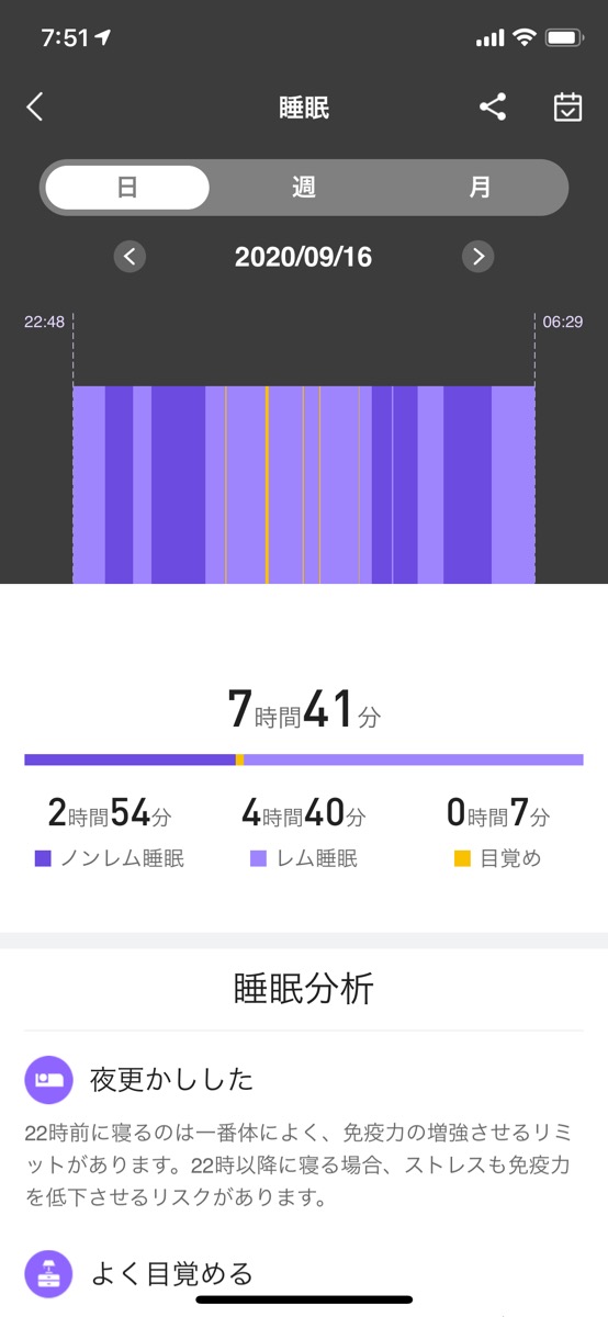 SOUNDPEATS Watch1　睡眠