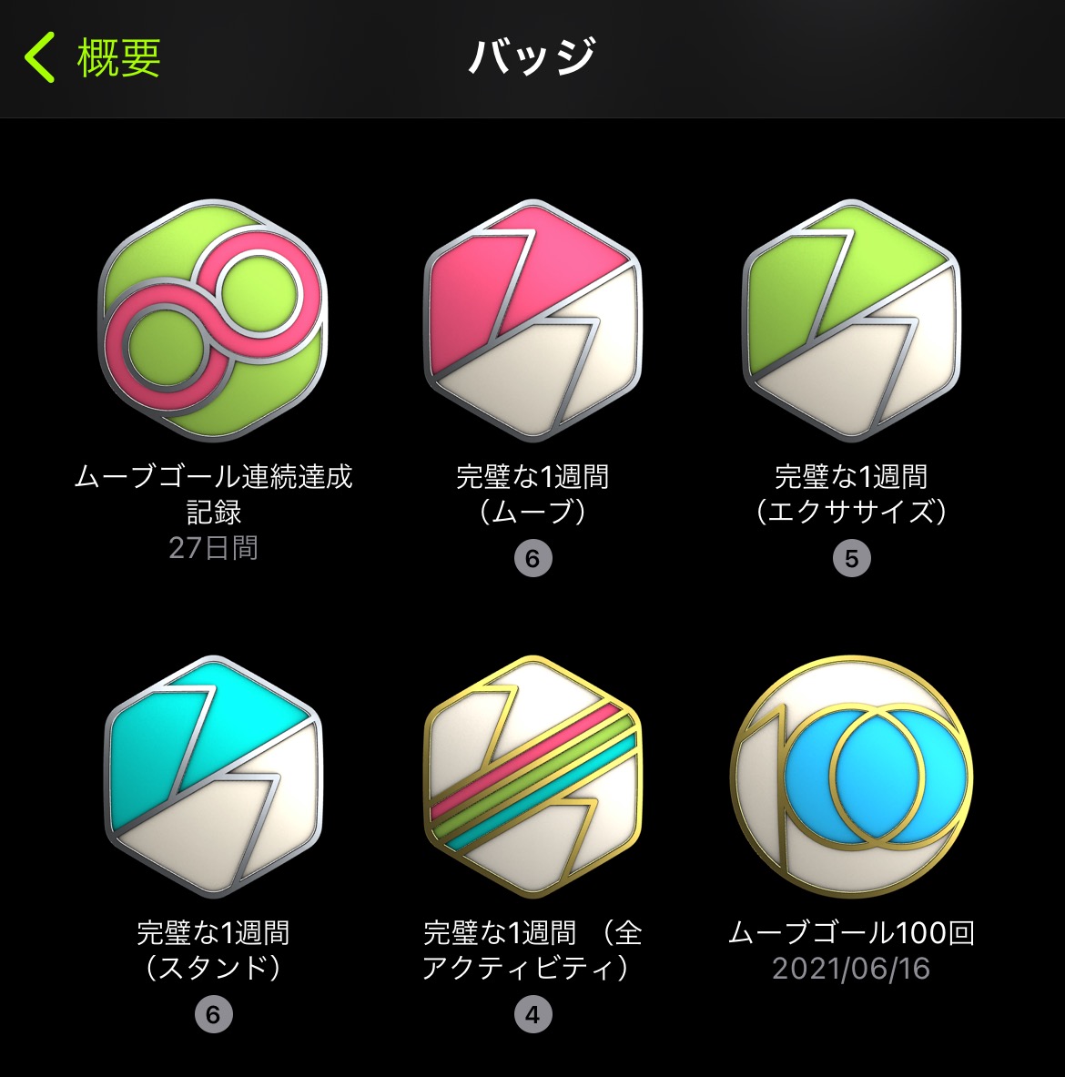 Apple Watch バッジ