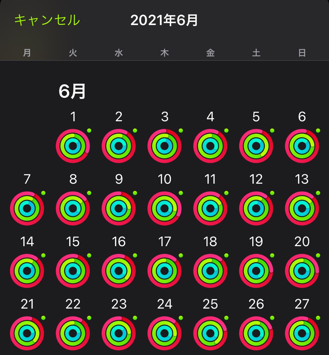 Apple Watch アクティビティ