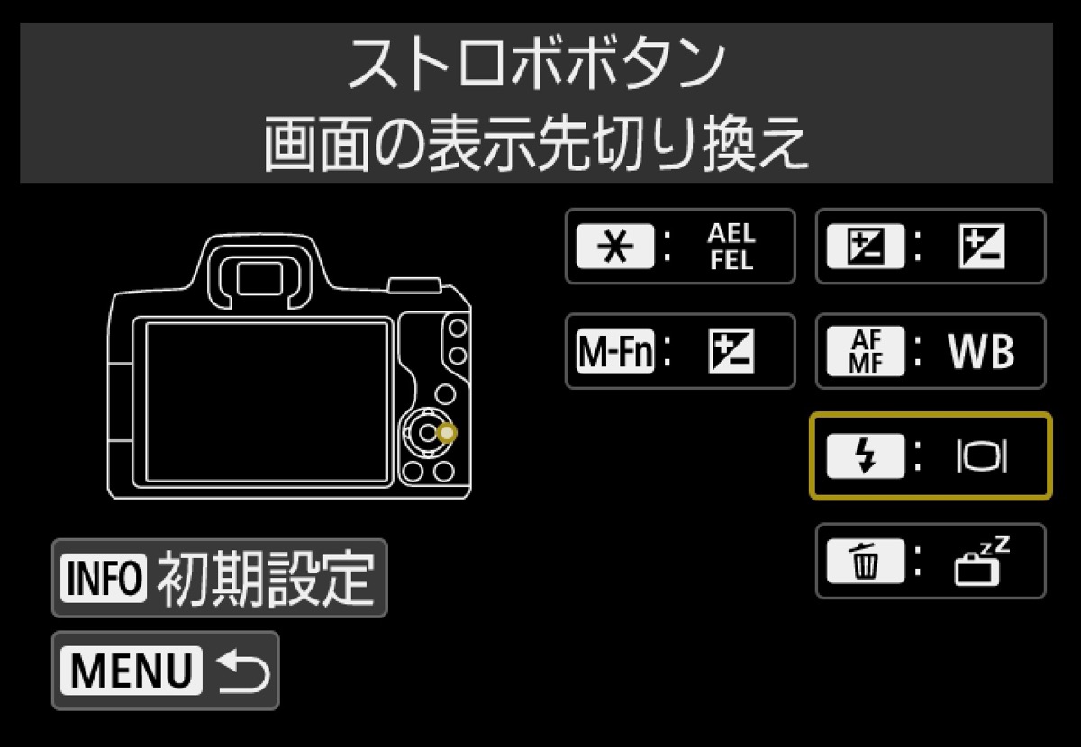 EOS Kiss M2　表示先切り替え