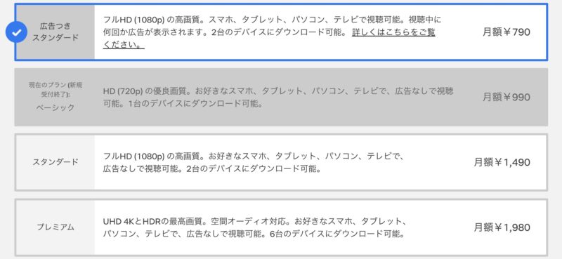 ネットフリックス　料金