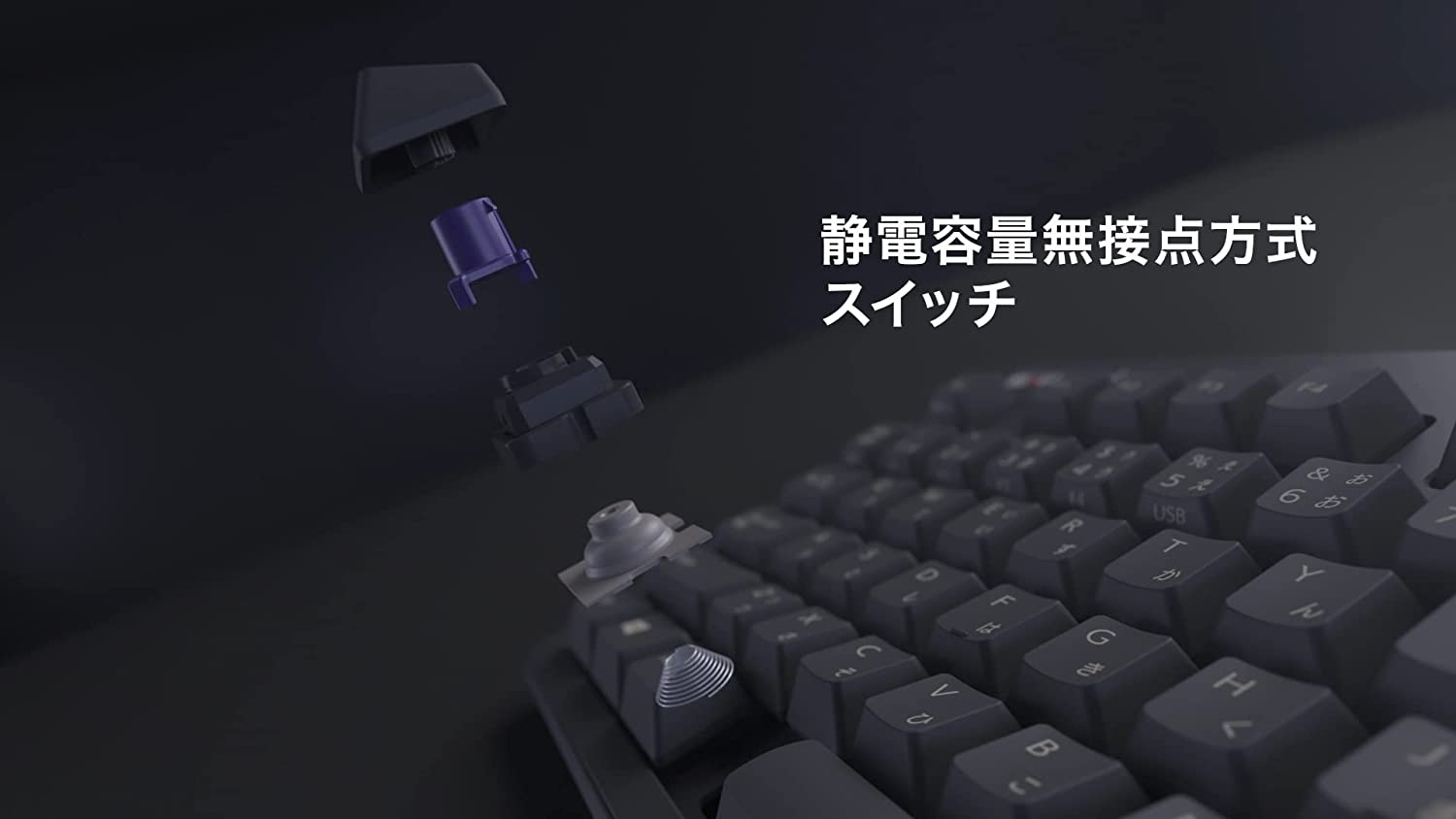 REALFORCE　R3