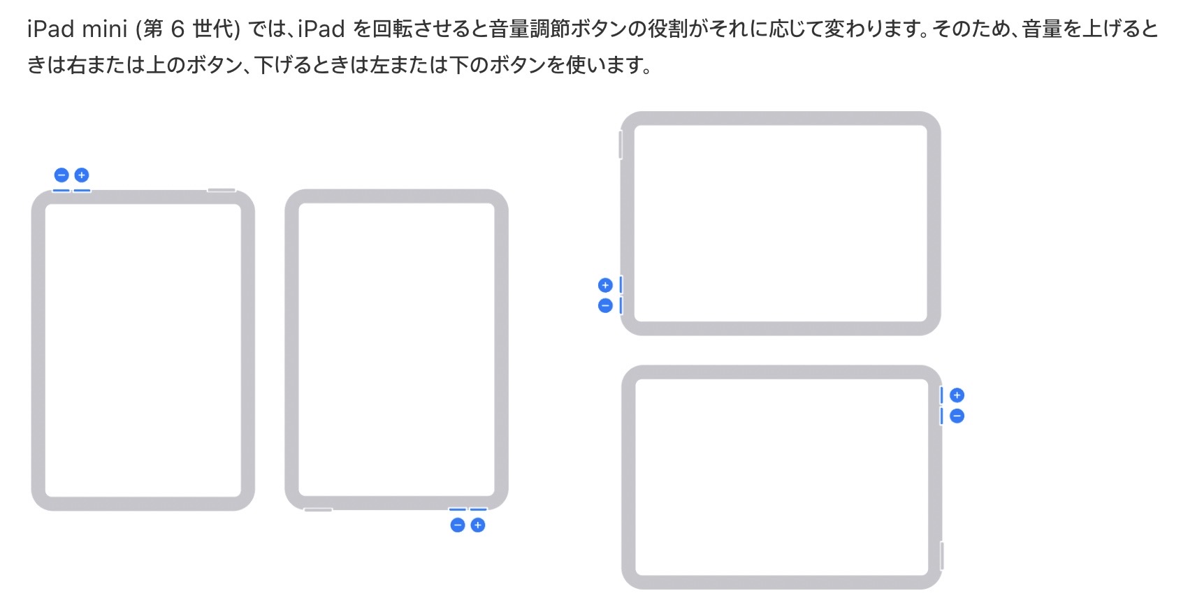 iPad 音量ボタン