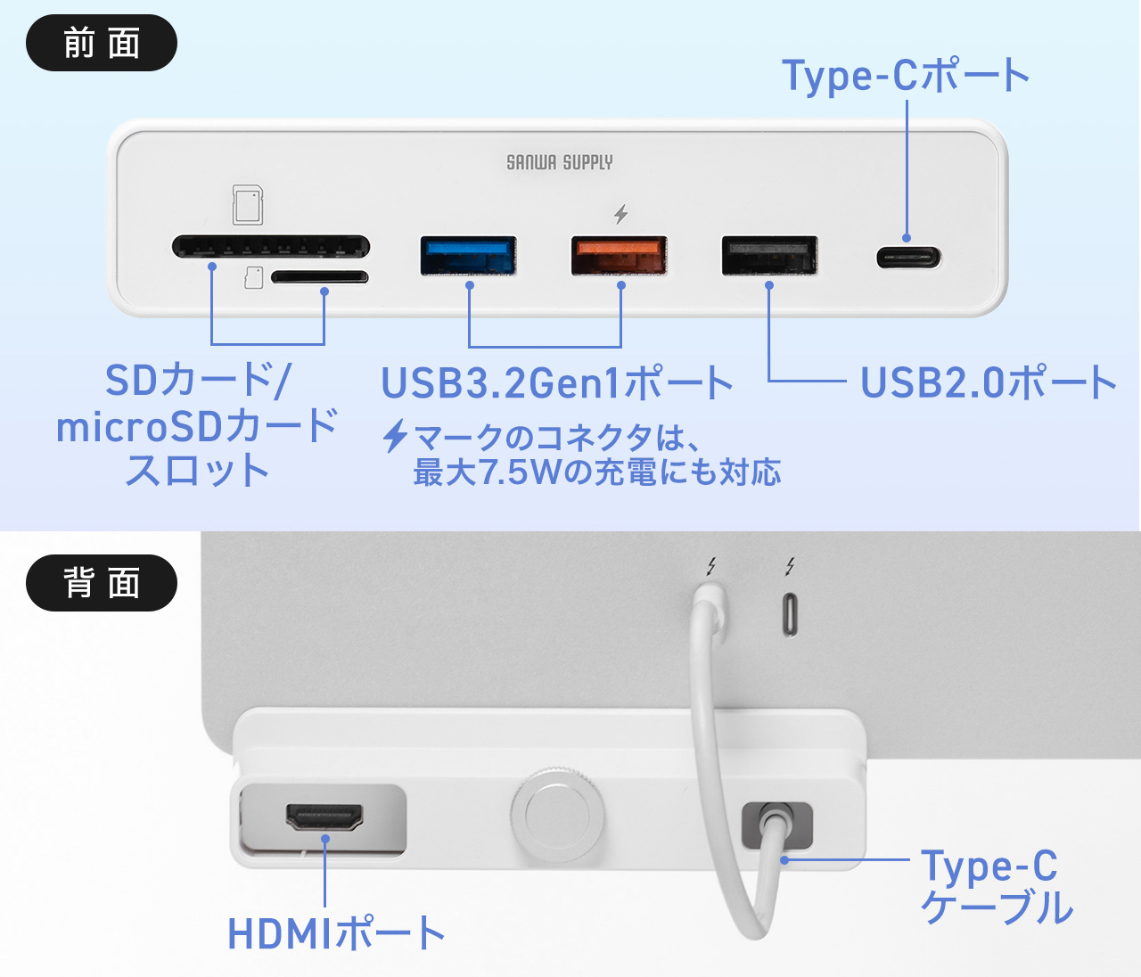 24インチiMac USBハブ