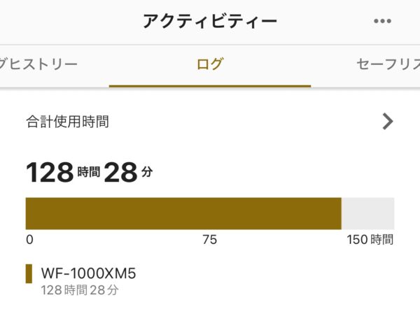 WF-1000XM5　アクティビティー