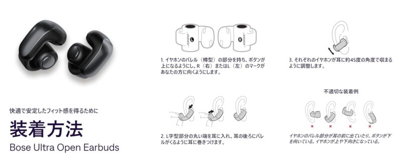 Ultra Open Earbuds　装着方法