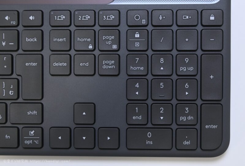 K980 テンキー部分