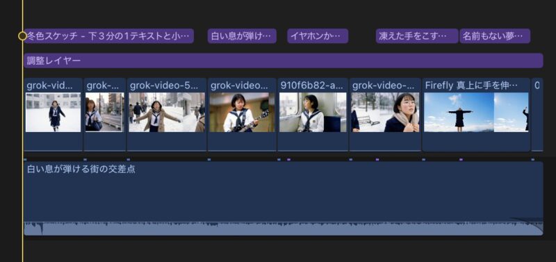AI MV 編集 Final Cut Pro