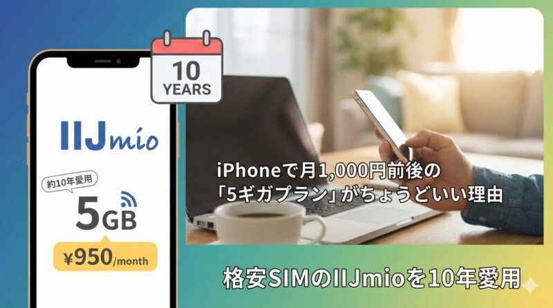【IIJmioを約10年愛用】iPhoneで月1,000円前後の「5ギガプラン」がちょうどいい理由