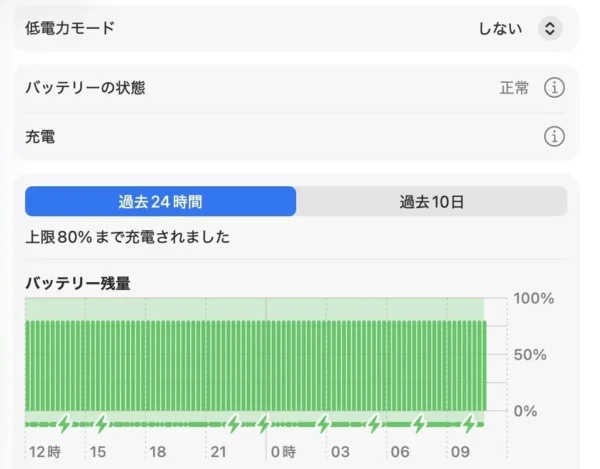Mac バッテリー 節約
