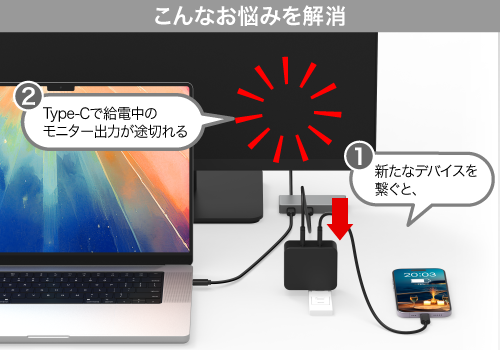 瞬停抑制機能