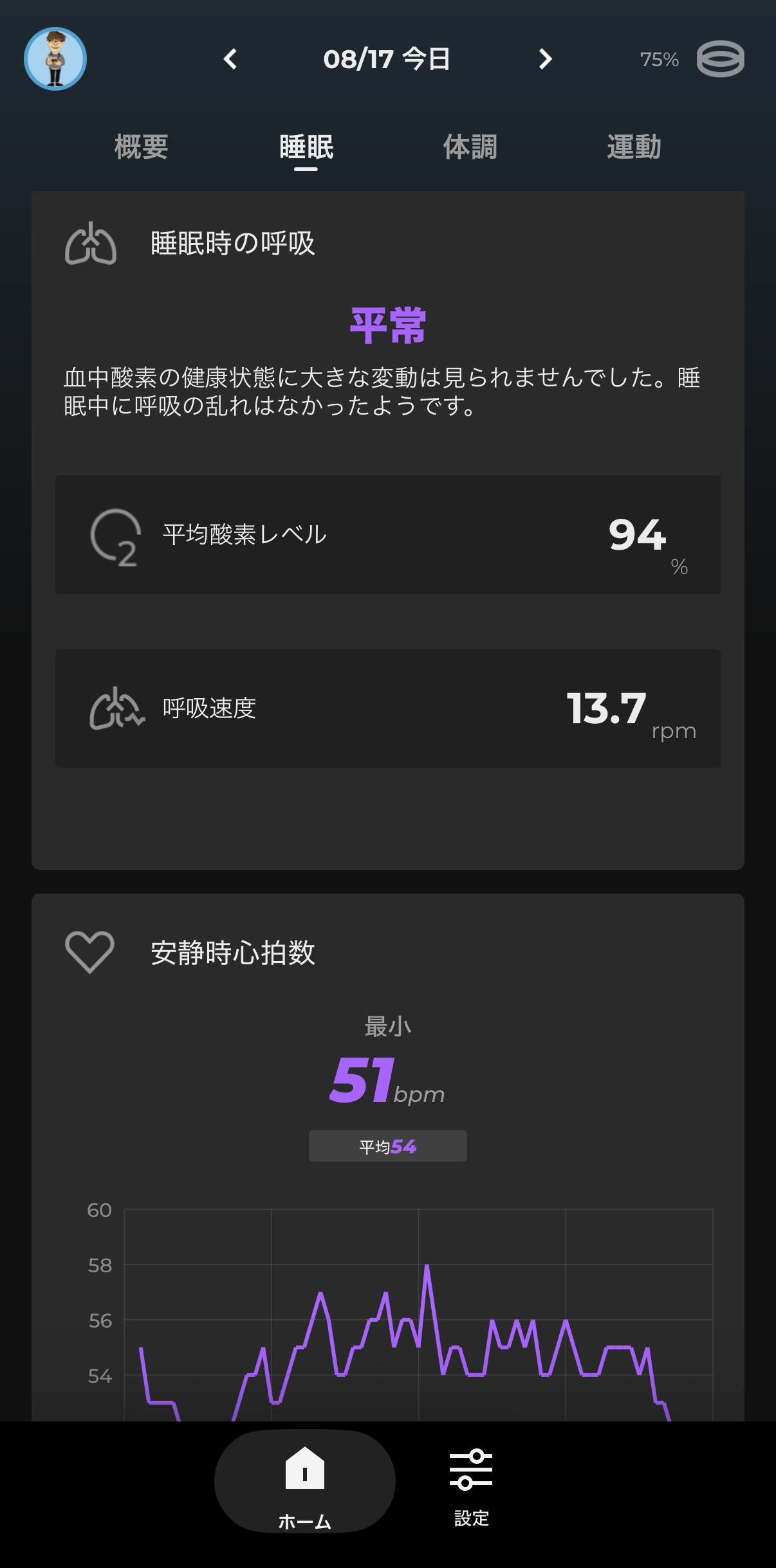 SOXAIアプリの睡眠時の呼吸データ画面