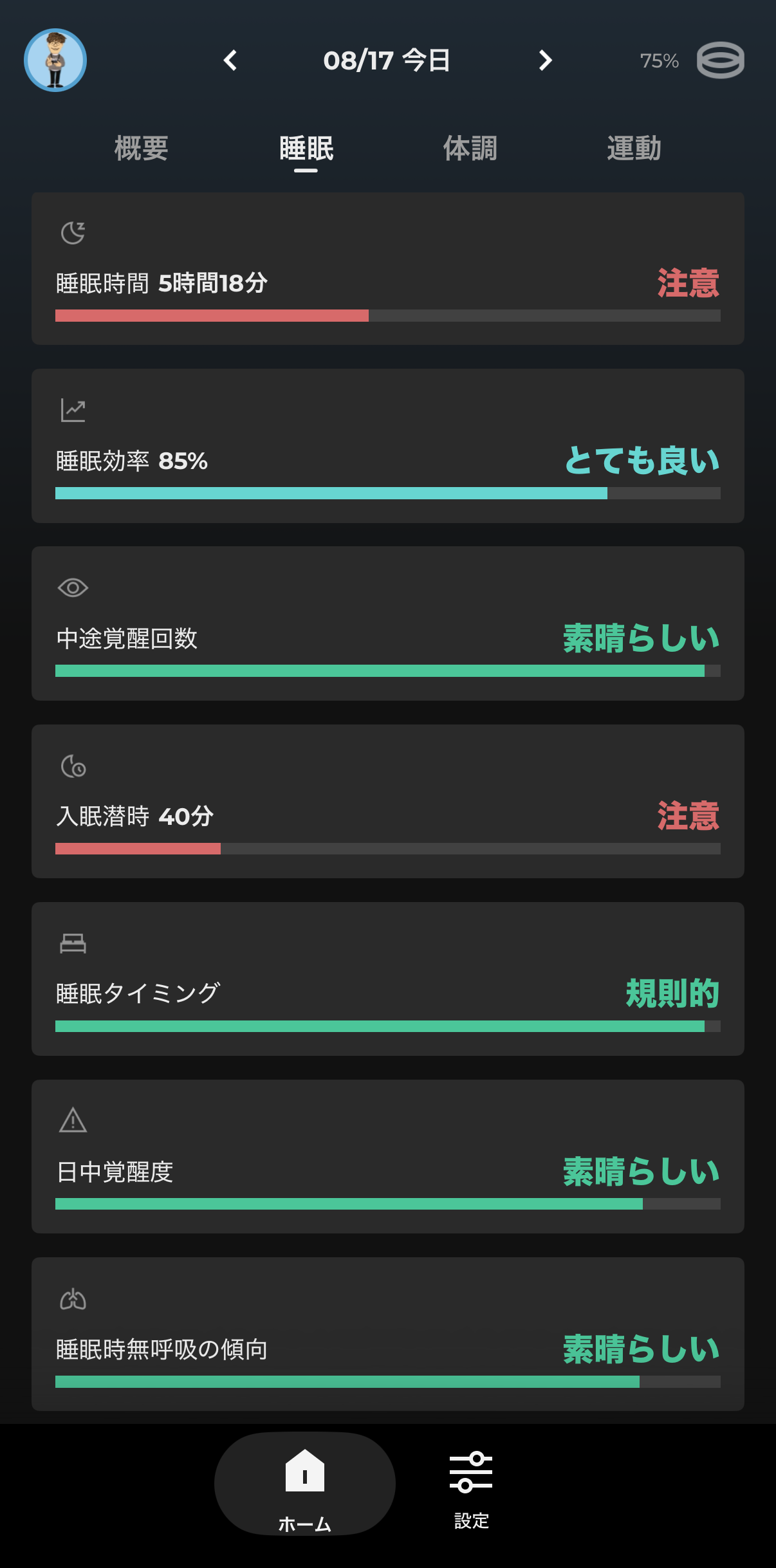 SOXAIアプリの睡眠評価一覧画面