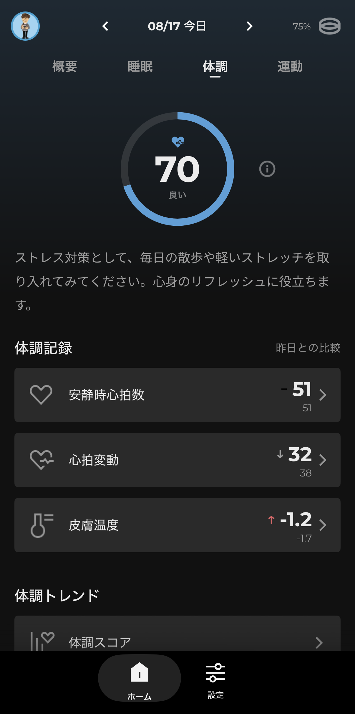 SOXAIアプリの体調スコア画面