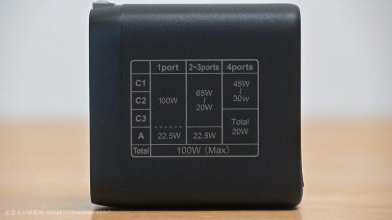 バッファロー　充電器　充電早見表