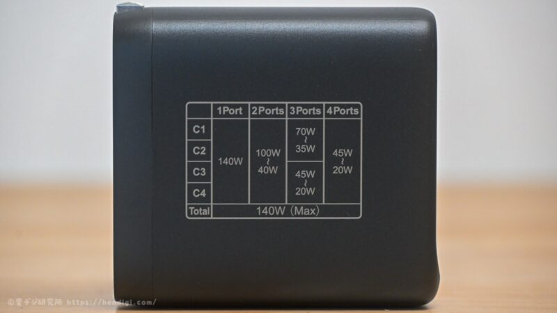 140W 充電器　バッファロー